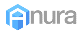 Anura